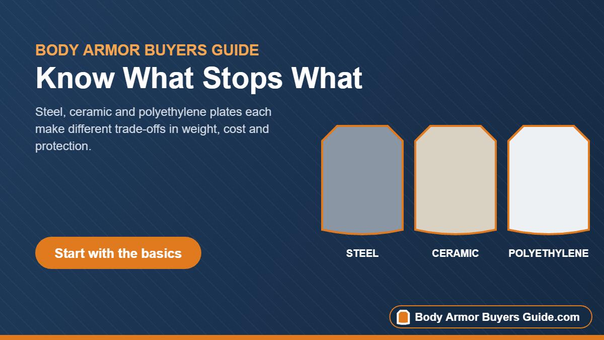 Steel, ceramic and polyethylene armor plates side by side